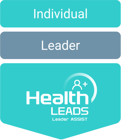 Health Leads Leader Assist Tools