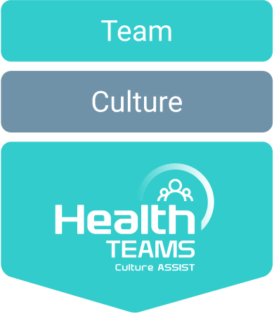 Health Teams Culture Assist Tools