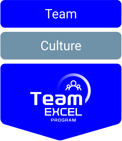 Team Excel Program - Culture Tools
