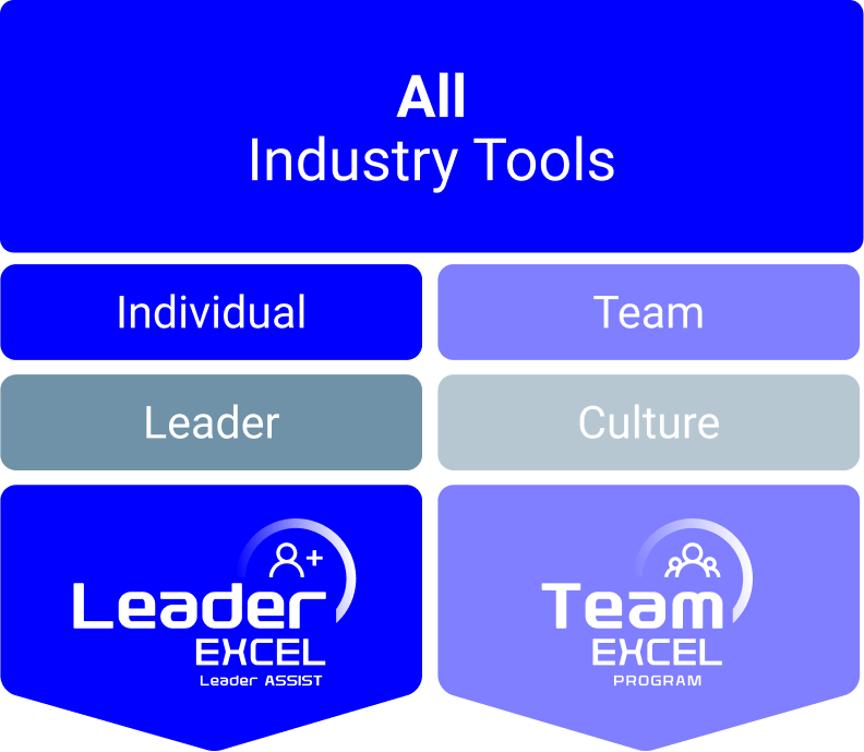 All Industry Tools - Individual Leader