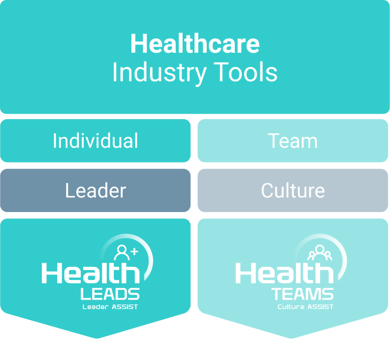Healthcare Industry Tools - Individual Leader