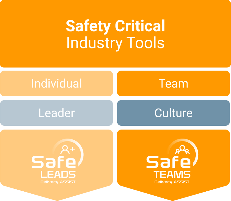Safety Critical Industry Tools - Team Culture
